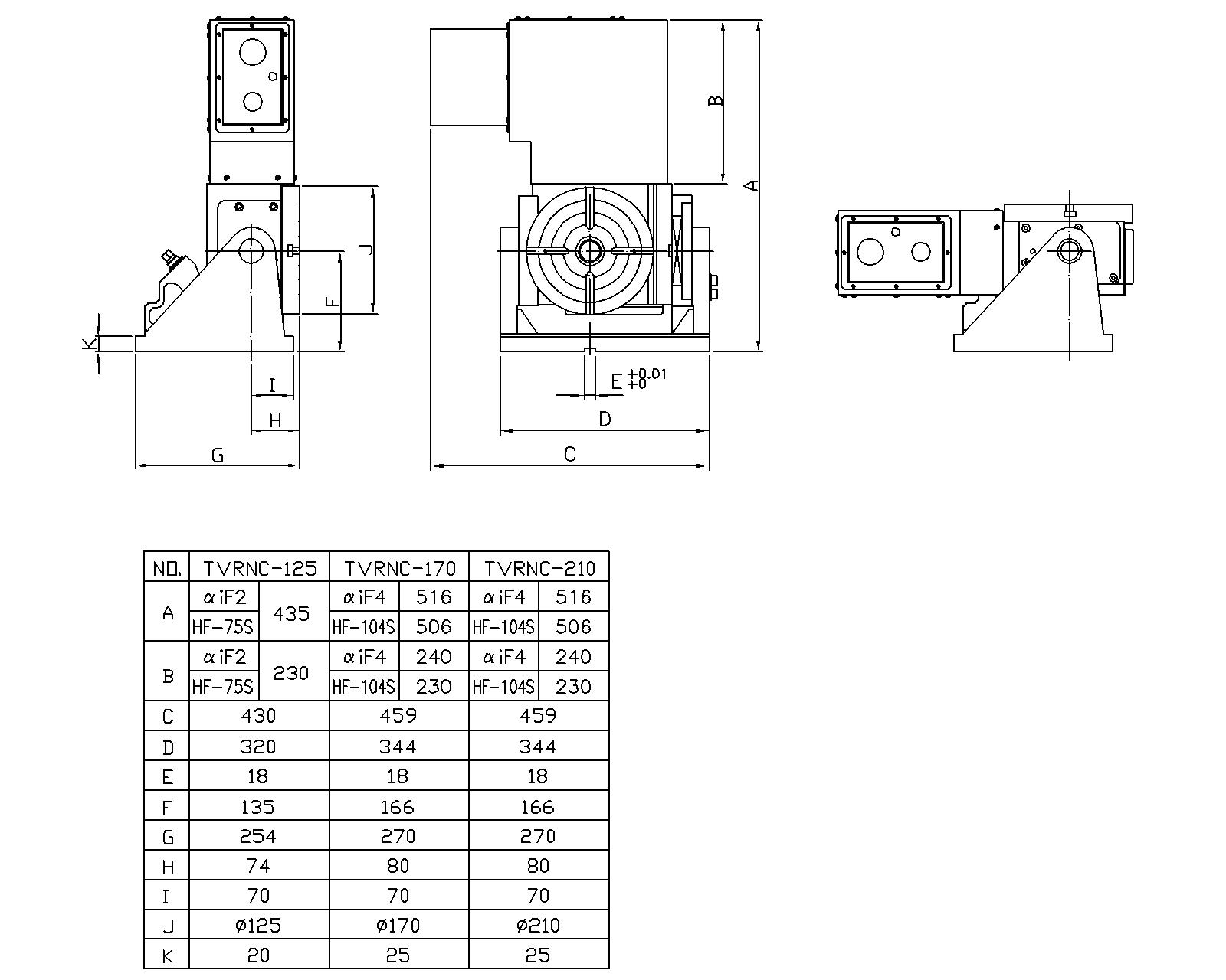 四 1/2軸電腦數控分度盤